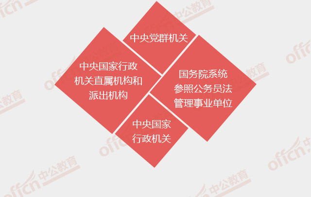 ҹԱ뼪ʡԱ