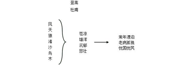 2017ϰĽʦʸ֤