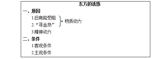 2017ϰʷʦʸ֤